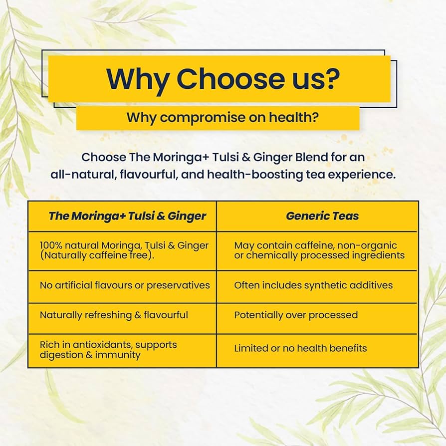Pure Moringa Leaves Tea Blend with Tulsi & Ginger